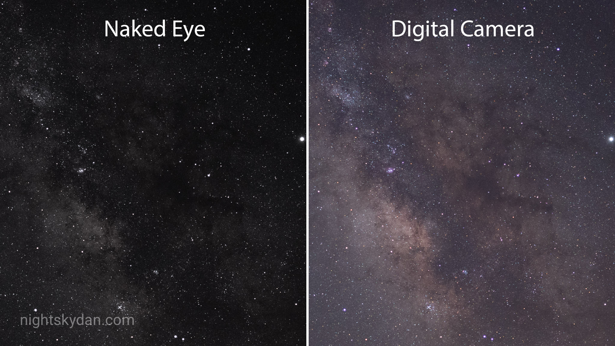 Seeing The Milky Way Naked Eye Vs Digital Camera Night Sky Dan